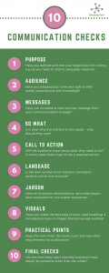 10 checks for your communications