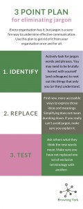 Jargon elimination plan